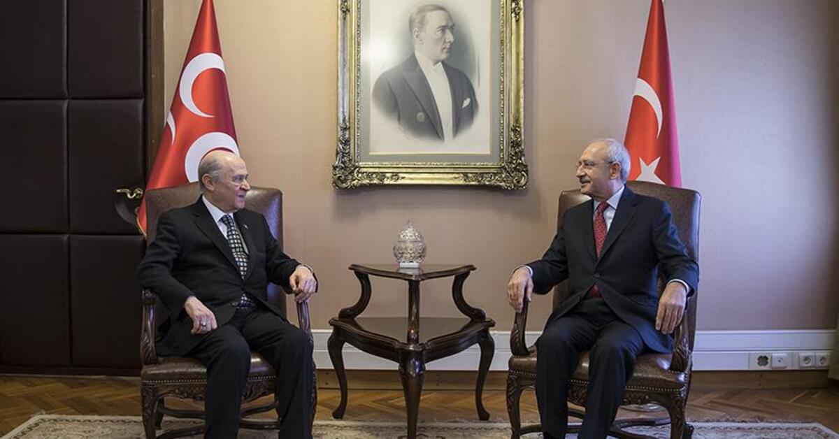 MHP, eski CHP Genel Başkanı Kılıçdaroğlu hakkındaki şikayetini geri çekecek