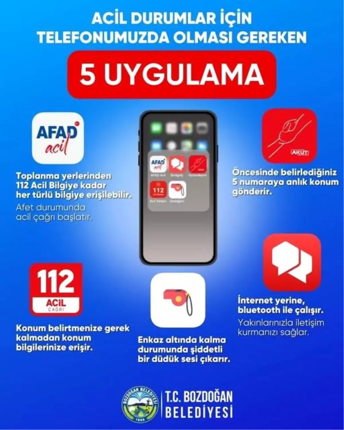 Bozdoğan Belediyesi’nden Acil Durum Uygulamaları Tavsiyesi